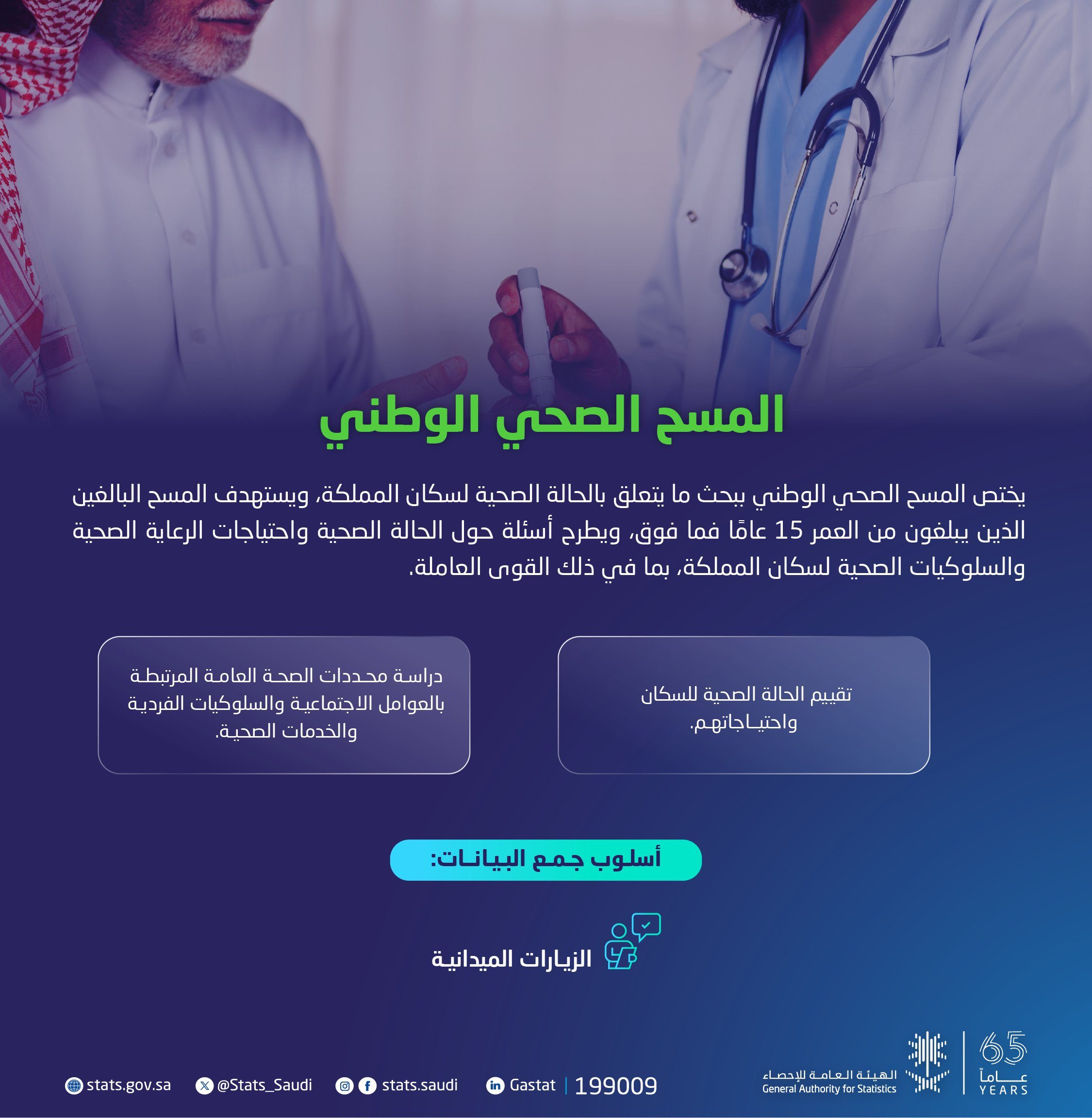 أهداف وأبعاد إطلاق مشروع المسح الصحي الوطني الجديد