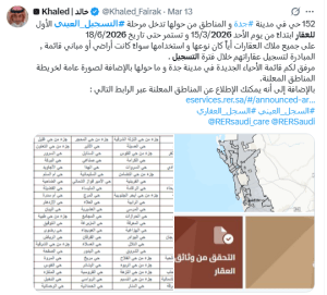 مناطق التسجيل العيني للعقار