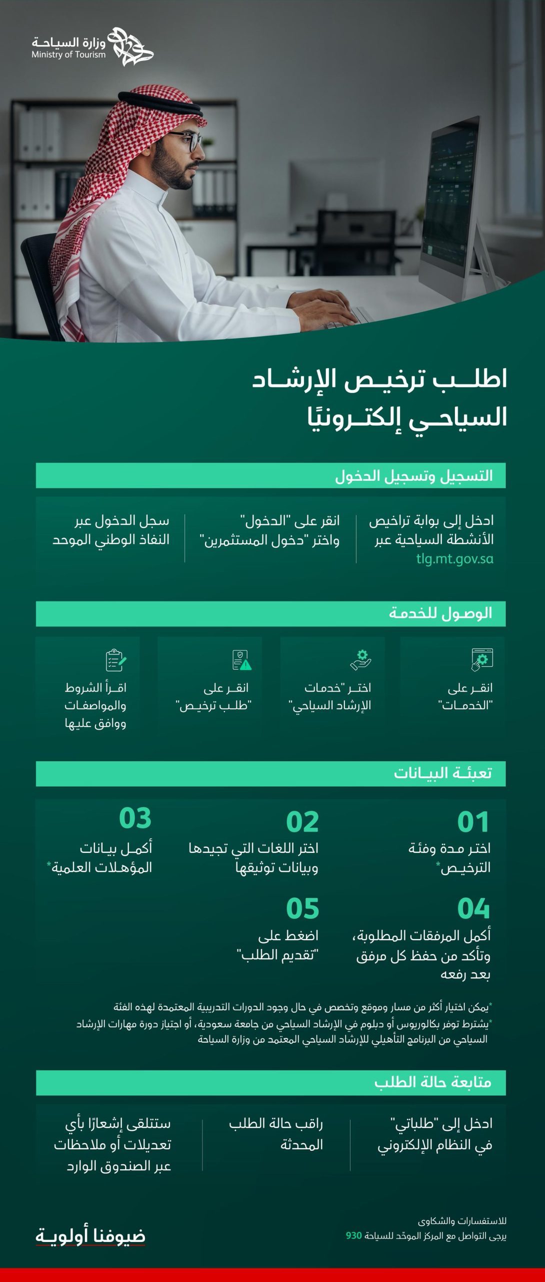 انفوجراف 