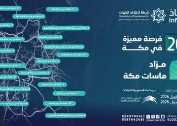 مزاد ماسات مكة الإلكتروني يطرح 20 فرصة عقارية مميزة