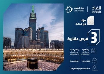 مزاد درر مكة العقاري