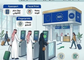 نظام الدخول والخروج الأوروبي الجديد EES