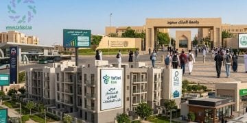 الاستثمار العقاري قرب الجامعات السعودية