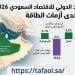 توقعات صندوق النقد الدولي للاقتصاد السعودي 2026