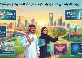 جودة الحياة في السعودية