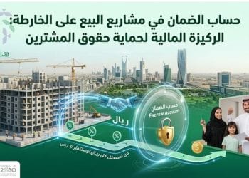 حساب الضمان في مشاريع البيع على الخارطة