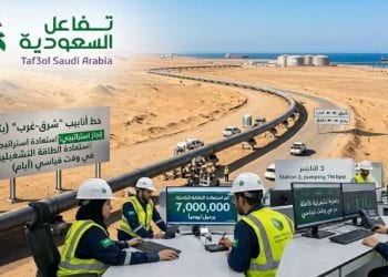 خط أنابيب شرق-غرب