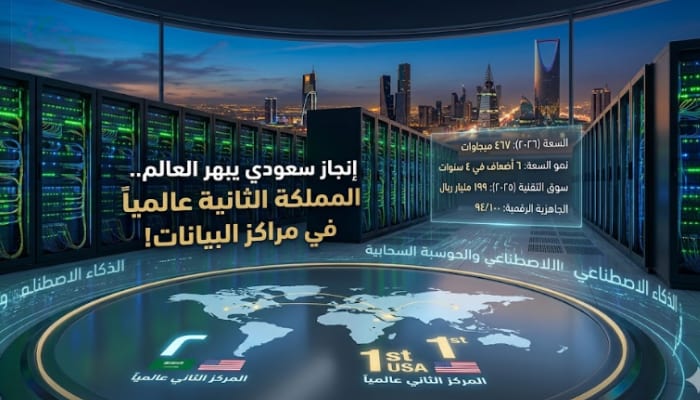 إنجاز سعودي يبهر العالم