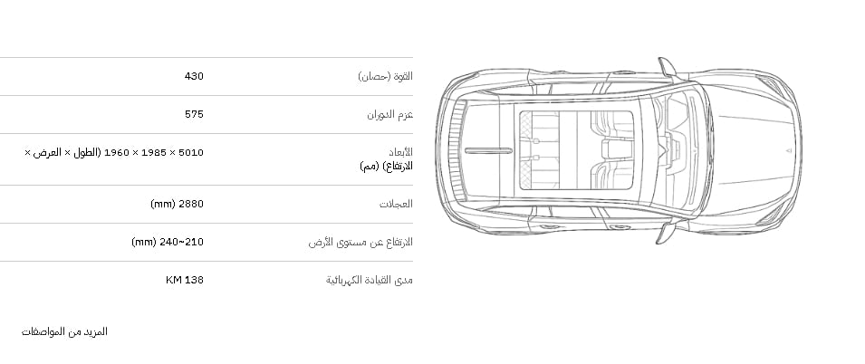 الأبعاد الهندسية لسيارة ديبال G318 2026