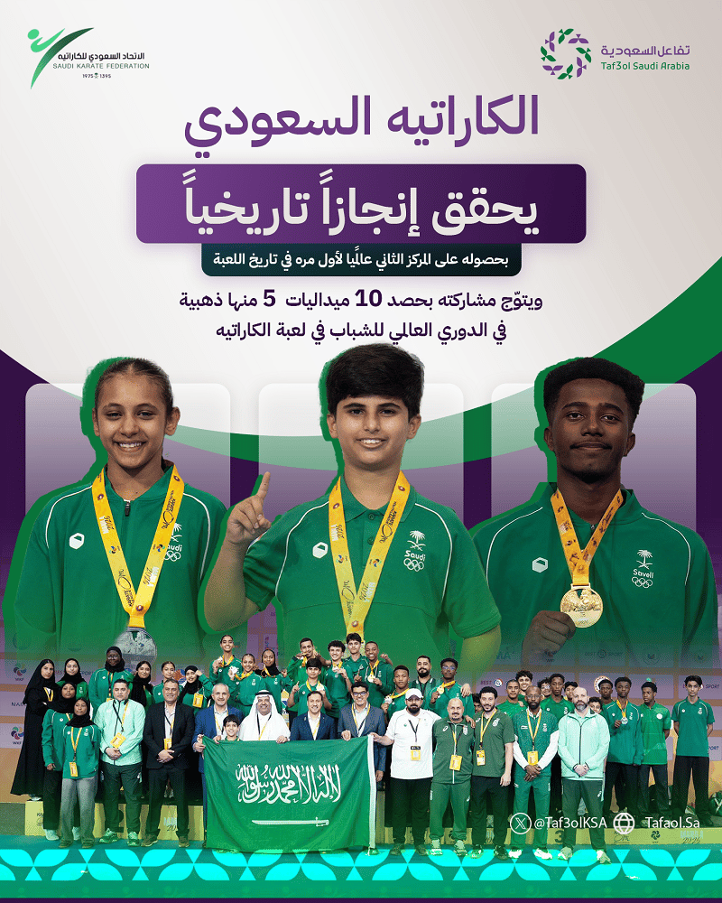 الكاراتيه السعودي يحقق المركز الثاني