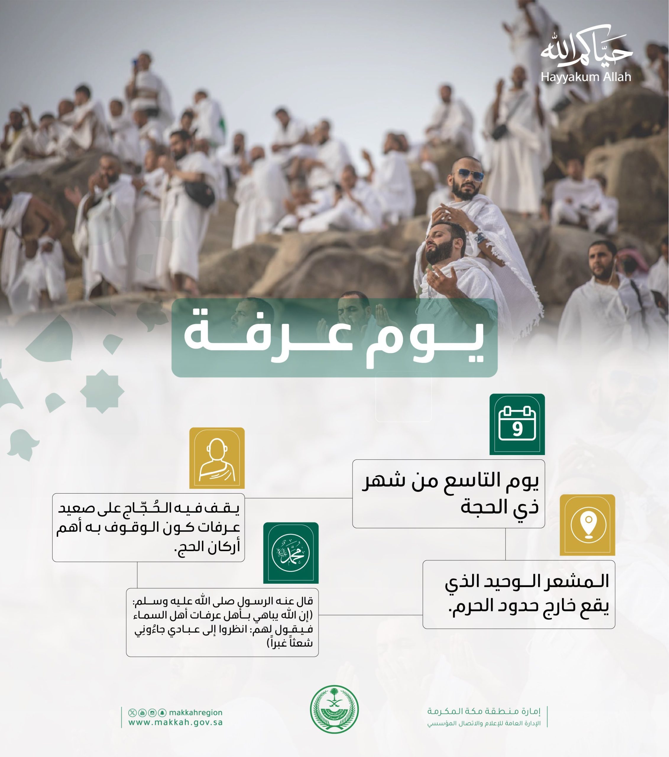 حدود عرفة المشعر الوحيد خارج الحرم