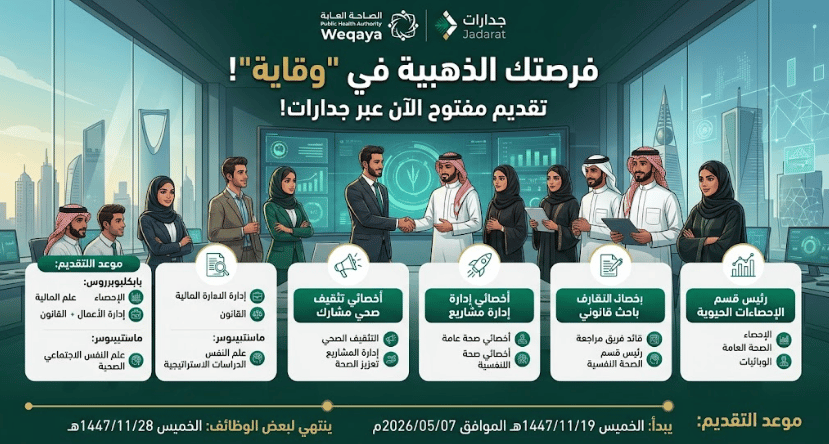 كيف تستخرج تصريح دخول مكة المكرمة للمنشآت بخطوات بسيطة؟