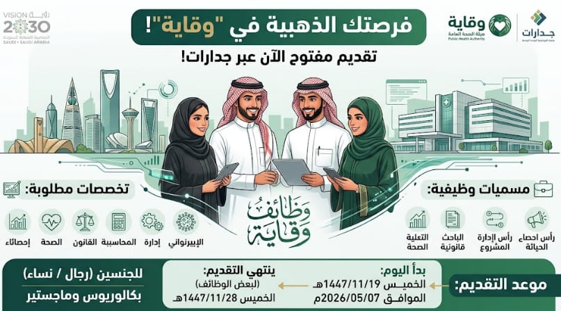 مسميات وظيفية تناسب طموحك بالرياض