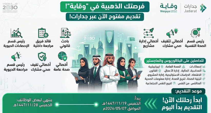 وش هي تخصصات وظائف وقاية المطلوبة وكيف تقدم؟