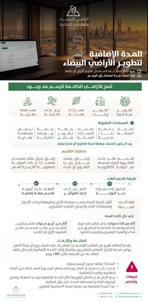 المستندات المطلوبة للحصول على مهلة إضافية لتطوير الأراضي البيضاء