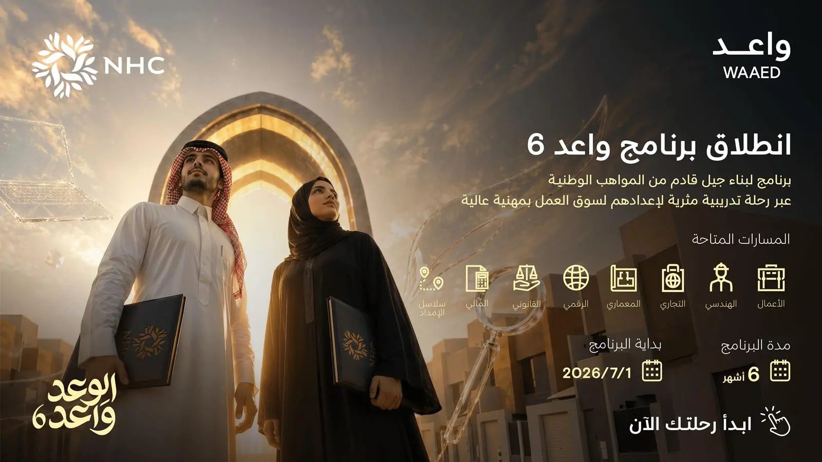 حاسبة نسبة التمويل العقاري في البنوك السعودية