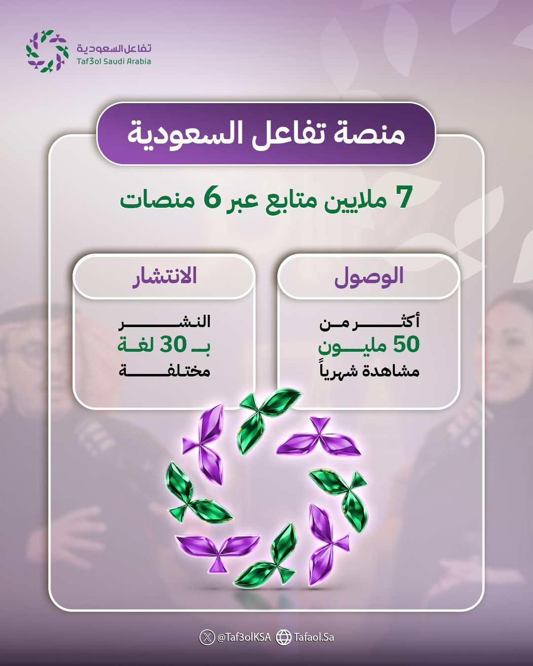 أرقام استثنائية يحققها بودكاست "أثر"