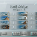 المزادات العقارية في مايو