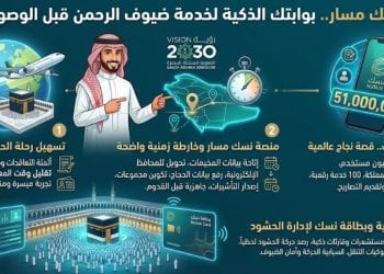 تطبيق نسك