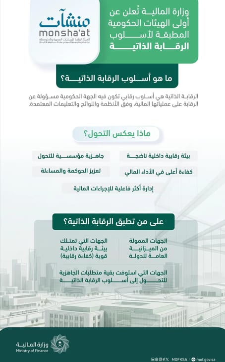 الرقابة المالية الجديدة تنطلق من منشآت كنموذج رائد