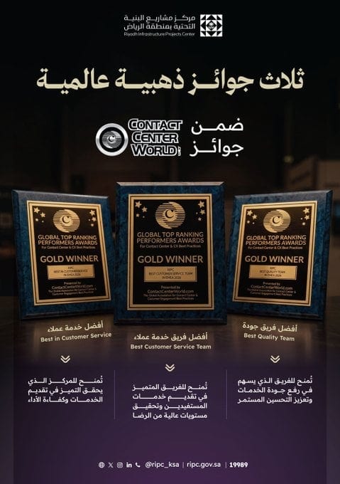 الرياض تحقق 3 جوائز ذهبية في محفل عالمي مرموق