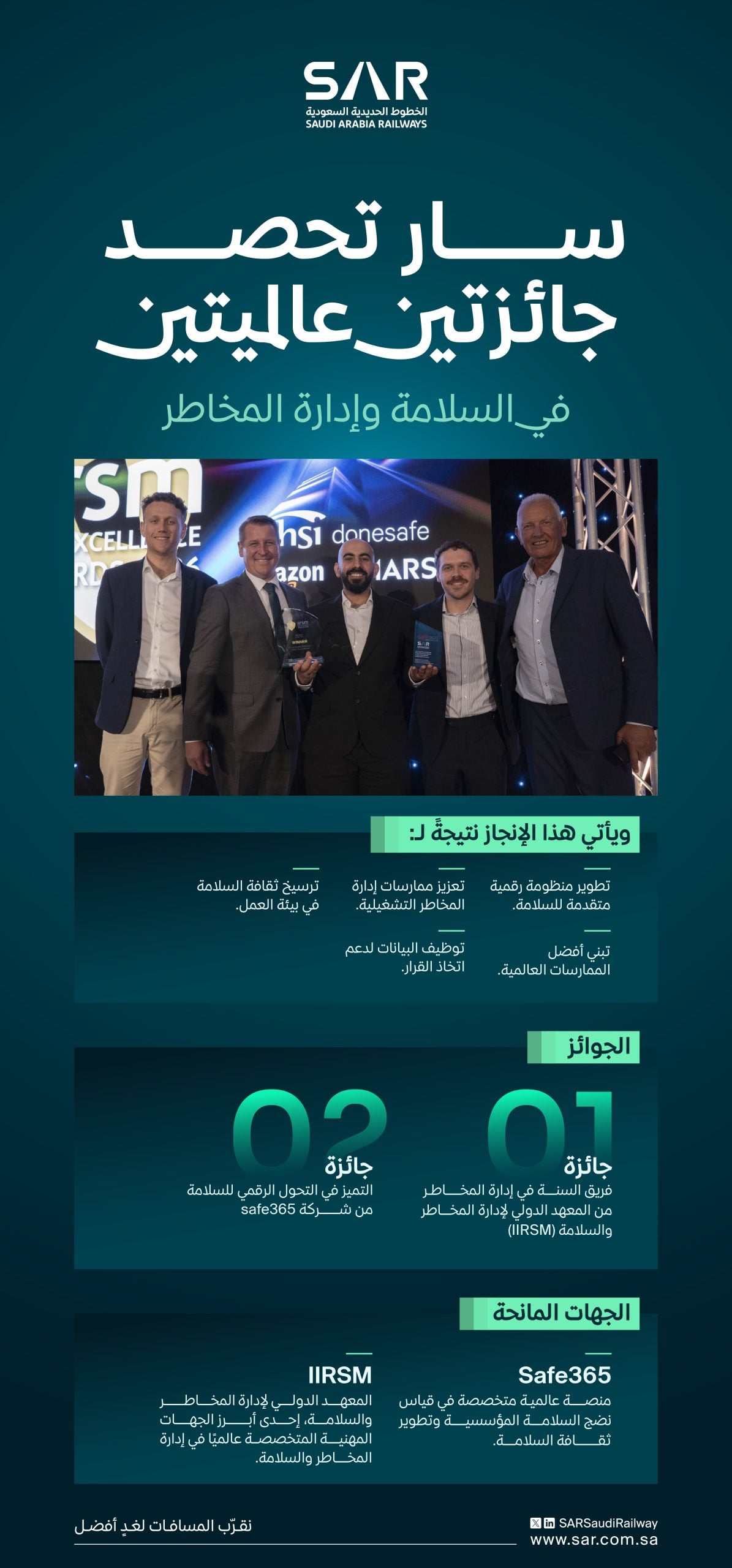 سار تحقق إنجازين دوليين في السلامة وإدارة المخاطر