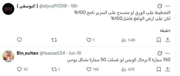 مشروع مغسلة السيارات دراسة جدوى وأسس النجاح