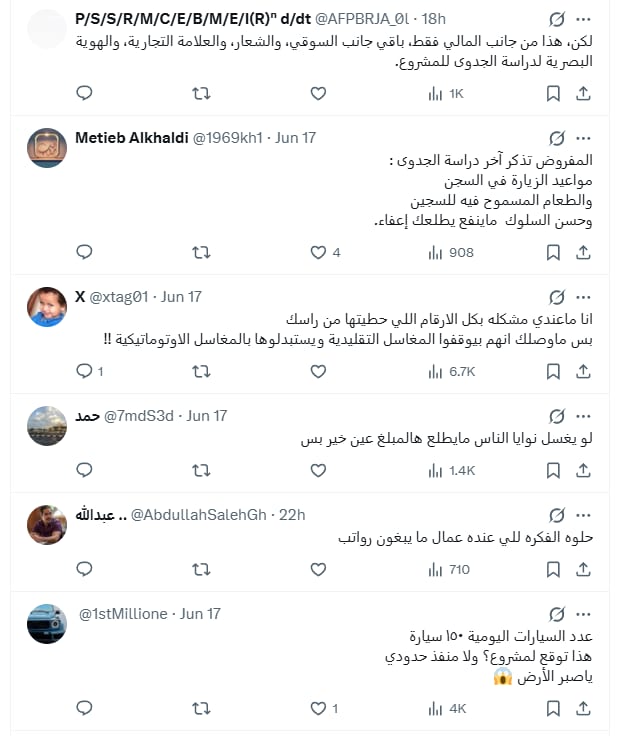 مشروع مغسلة السيارات دراسة جدوى وأسس النجاح