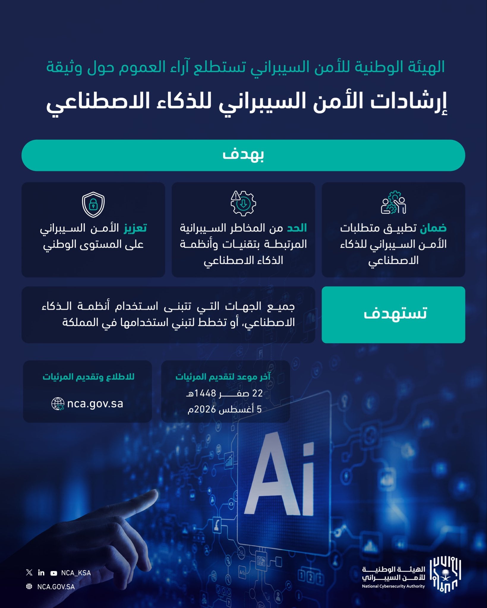 الأمن السيبراني للذكاء الاصطناعي محور وثيقة جديدة من الهيئة الوطنية