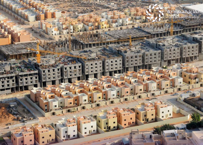 طريقة التسجيل العيني للعقار