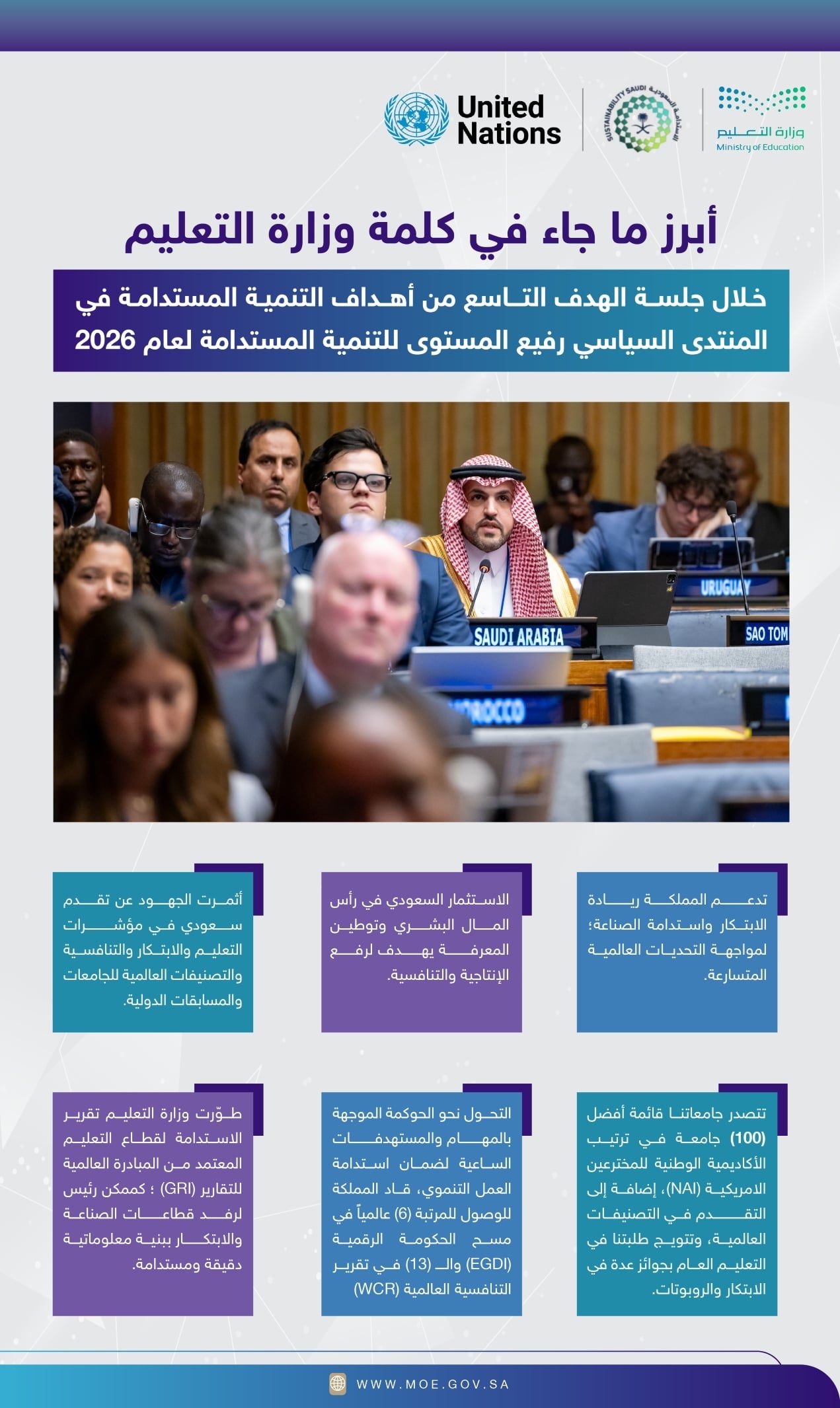 وزارة التعليم تشارك بمنتدى التنمية المستدامة 2026 لتعزيز الابتكار