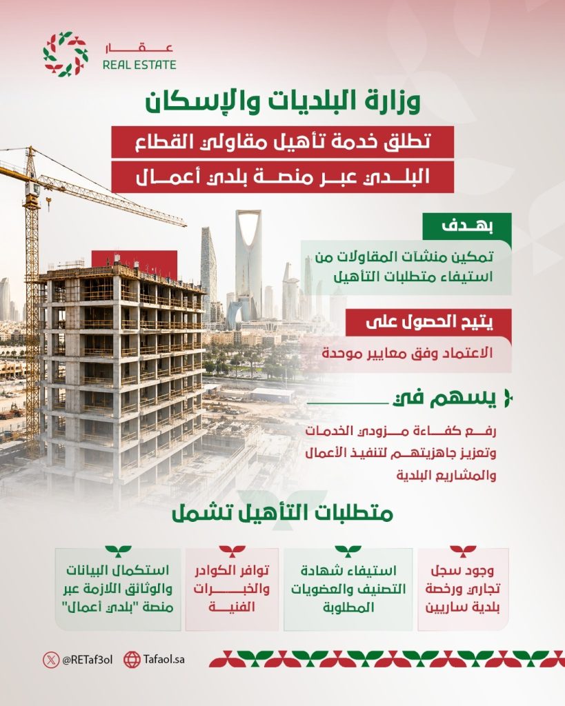 انفو تأهيل مقاولي القطاع البلدي