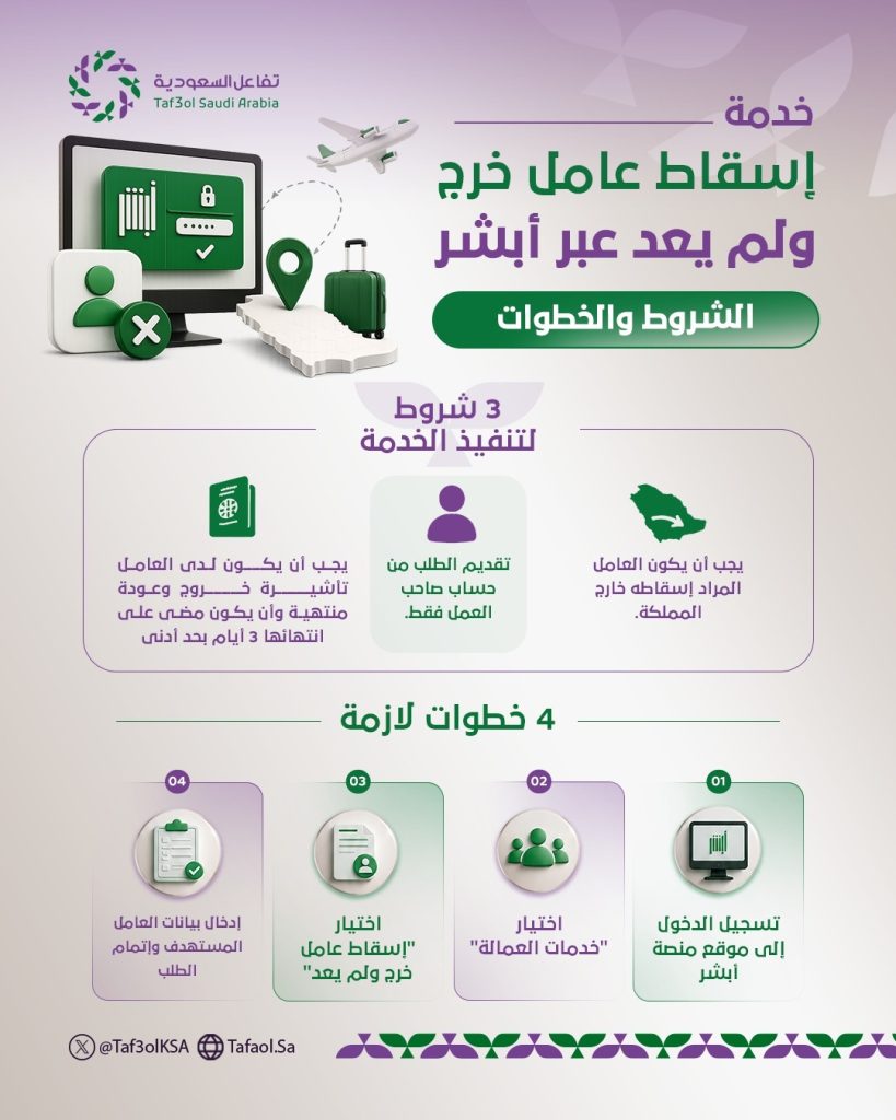 خدمة إسقاط عامل خرج ولم يعد عبر أبشر1