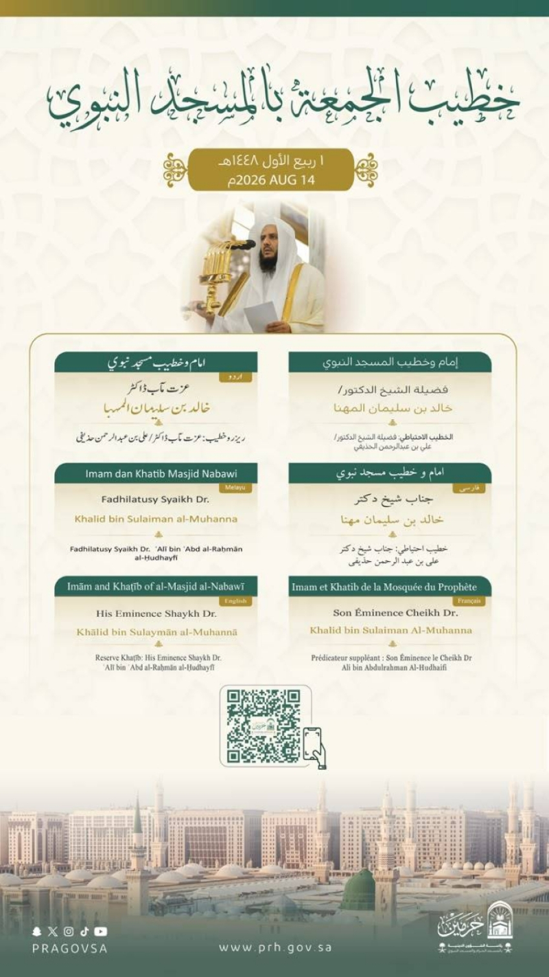 من هم خطباء الجمعة في الحرمين الشريفين