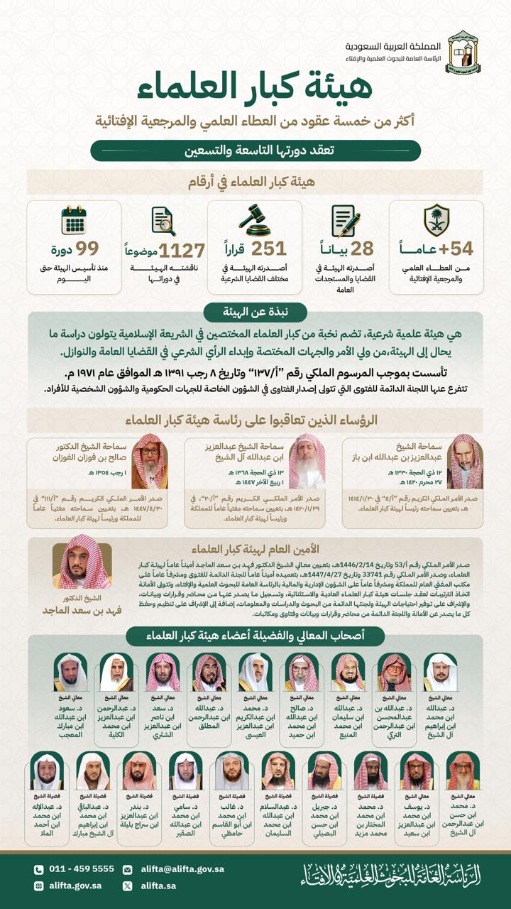 هيئة كبار العلماء تعقد دورتها الـ99 غدًا
