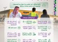 وظائف شاغرة في أمازون بالسعودية.. فرص جديدة بتخصصات متنوعة