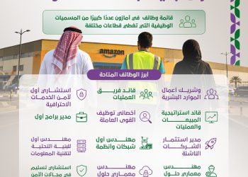 وظائف شاغرة في أمازون بالسعودية.. فرص جديدة بتخصصات متنوعة