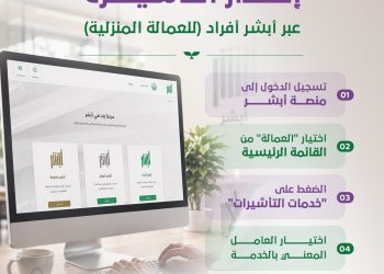 خطوات إصدار تأشيرة الخروج النهائي