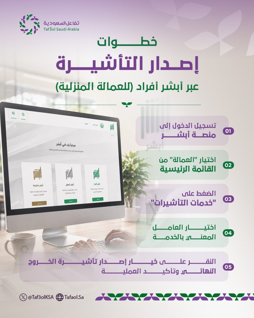 خطوات إصدار تأشيرة الخروج النهائي