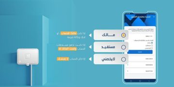 توثيق عداد المياه في السعودية.. الخطوات والشروط المطلوبة