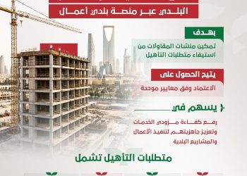 انفو تأهيل مقاولي القطاع البلدي
