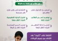 طريقة نقل الطالب من مدرسة إلى أخرى عبر نظام نور 1448
