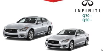 استدعاء 105 مركبات إنفينيتي.. تعرف على السبب