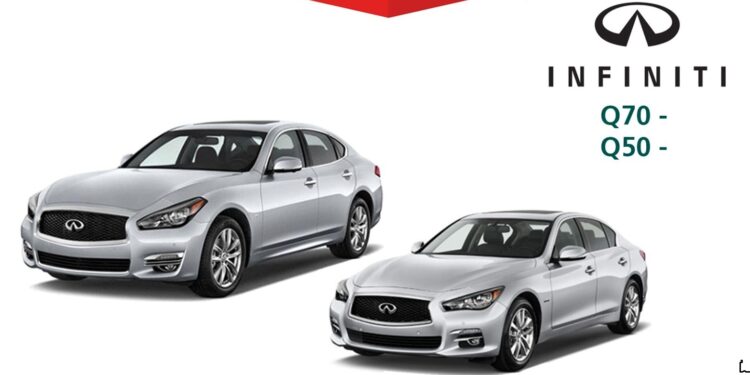 استدعاء 105 مركبات إنفينيتي.. تعرف على السبب