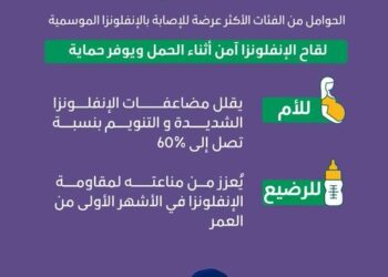 وزارة الصحة تناشد الأمهات: لقاح الإنفلونزا الموسمية حماية لك ولطفلك