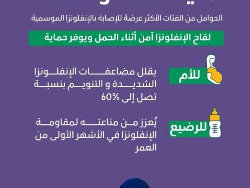 وزارة الصحة تناشد الأمهات: لقاح الإنفلونزا الموسمية حماية لك ولطفلك