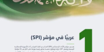 إنجاز جديد.. المملكة تتصدر الدول العربية في مؤشر الأداء الإحصائي في عام 2023