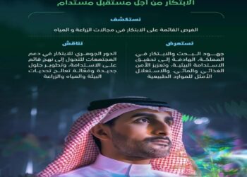 "هيئة الابتكار" تنظم أسبوع الابتكار في الاستدامة تزامنًا مع UNCCD Cop16