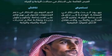 "هيئة الابتكار" تنظم أسبوع الابتكار في الاستدامة تزامنًا مع UNCCD Cop16