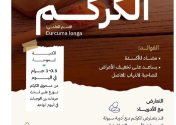 يساعد على تخفيف أعراض التهاب المفاصل.. تعرف على الفوائد الصحية للكركم